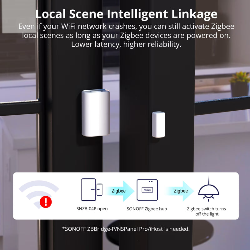 SONOFF Zigbee DoorWindow Sensor | SNZB-04P
